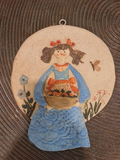 WALL PLATES